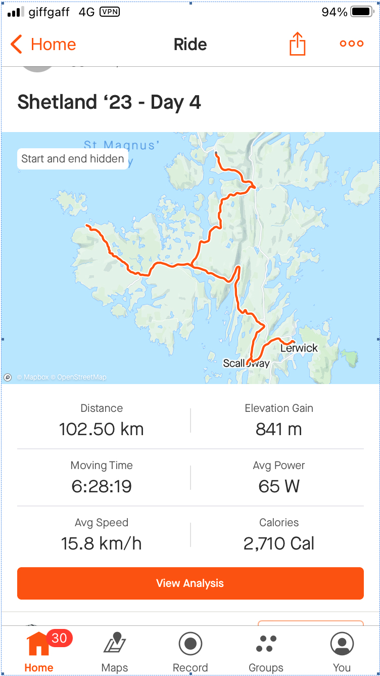 stats day4